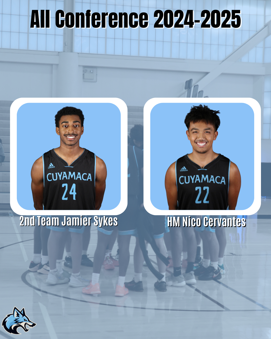 Cervantes and Sykes Earn slots on 2024-25 All-Conference Team