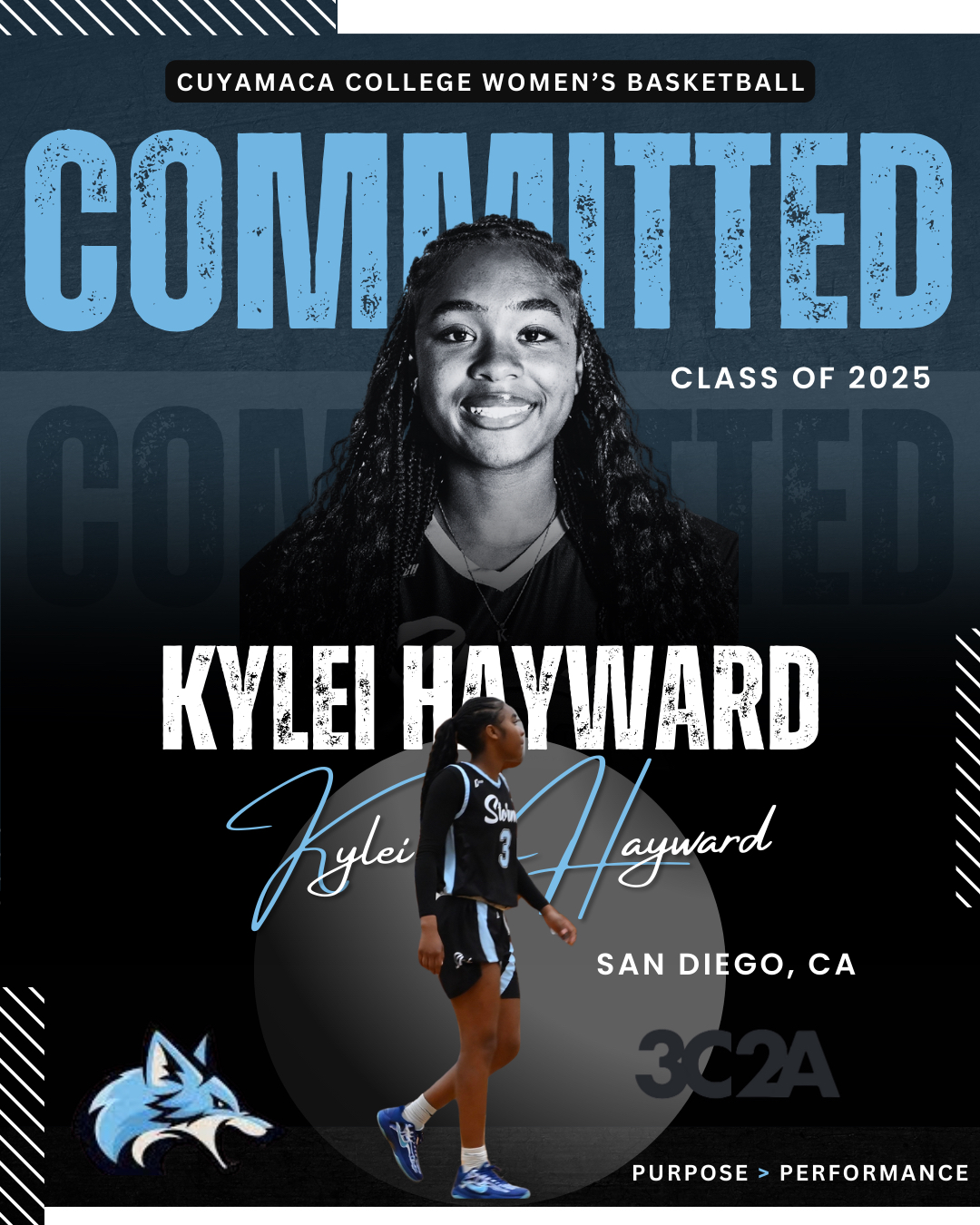 Hayward to Hoop for Coyotes